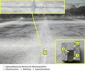 Anwendungsbeispiel des Double Joint Systems 02